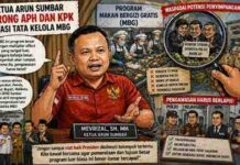 Ketua ARUN Sumbar Dorong APH dan KPK Awasi Tata Kelola MBG