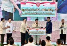 Prabowo Pangkas Bunga Kredit Wong Cilik, PNM Mekaar Turun Jadi 8 Persen dan KUR Maksimal 5 Persen