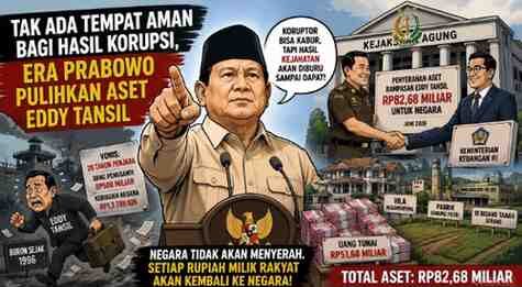 Tak Ada Tempat Aman bagi Hasil Korupsi, Era Prabowo Pulihkan Aset Eddy Tansil