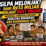 SiLPA Melonjak dari Rp13 Miliar Menjadi Rp47 Miliar, Mevrizal: Saatnya Evaluasi Kualitas Birokrasi dan Koordinasi OPD