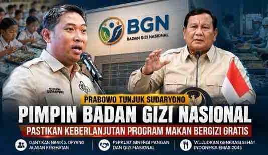 Prabowo Tunjuk Sudaryono Pimpin Badan Gizi Nasional, Pemerintah Jaga Keberlanjutan Program MBG