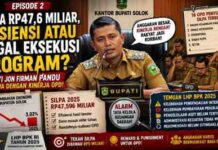 SiLPA Rp47,6 Miliar dan Temuan BPK 2025, Alarm Serius Tata Kelola APBD Kabupaten Solok