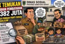 Belanja Pangan Panti Sosial Sumbar Dipersoalkan BPK, Ada Dugaan Fee Penyedia dan Pembelian di Luar Kontrak