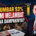 KUR Sumbar Tembus 93 Persen, Pertumbuhan Ekonomi Melambat: Ke Mana Dampaknya?