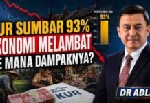 KUR Sumbar Tembus 93 Persen, Pertumbuhan Ekonomi Melambat: Ke Mana Dampaknya?