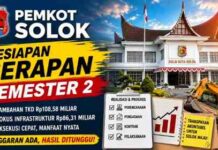 Memasuki Semester II, APBD Kota Solok Diuji: Pendapatan Bergerak, Eksekusi Belanja Ditunggu