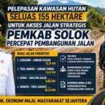 Pelepasan Kawasan Hutan Rampung, Pemkab Solok Percepat Pembangunan Jalan Strategis