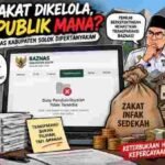 Dana Zakat Dikelola, Data Publik Mana? Transparansi BAZNAS Kabupaten Solok Dipertanyakan