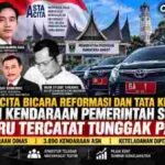 Asta Cita Bicara Reformasi dan Tata Kelola, Ribuan Kendaraan Pemerintah Sumbar Justru Tercatat Tunggak Pajak