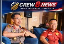 Ketua ARUN Sumbar Apresiasi Kapolda Jawari, Penertiban PETI dan BBM Ilegal Mulai Terlihat di Sejumlah Titik